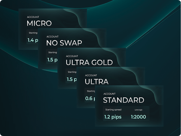 Trading earn