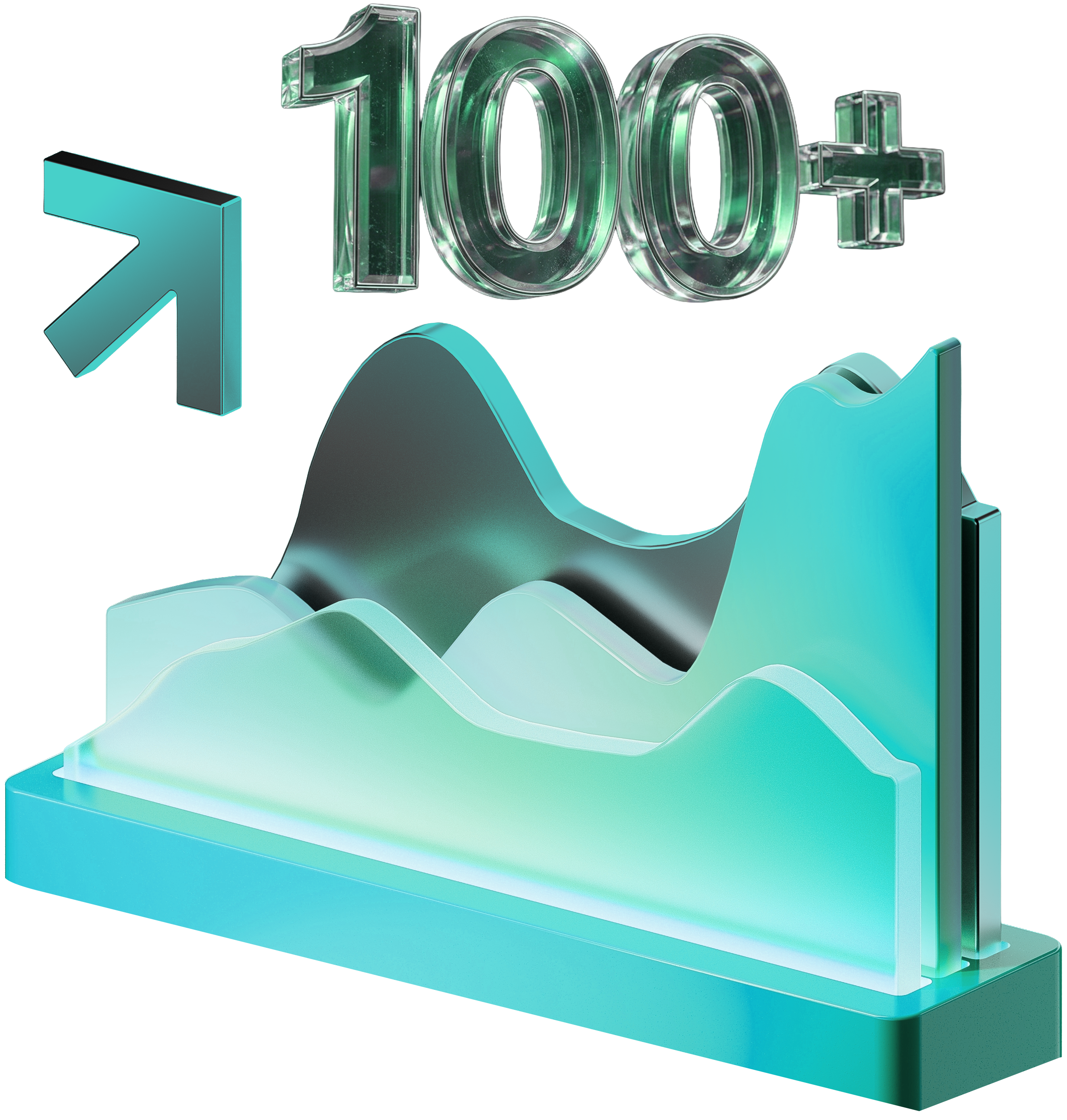 100+ Built-in Indicators & Strategies